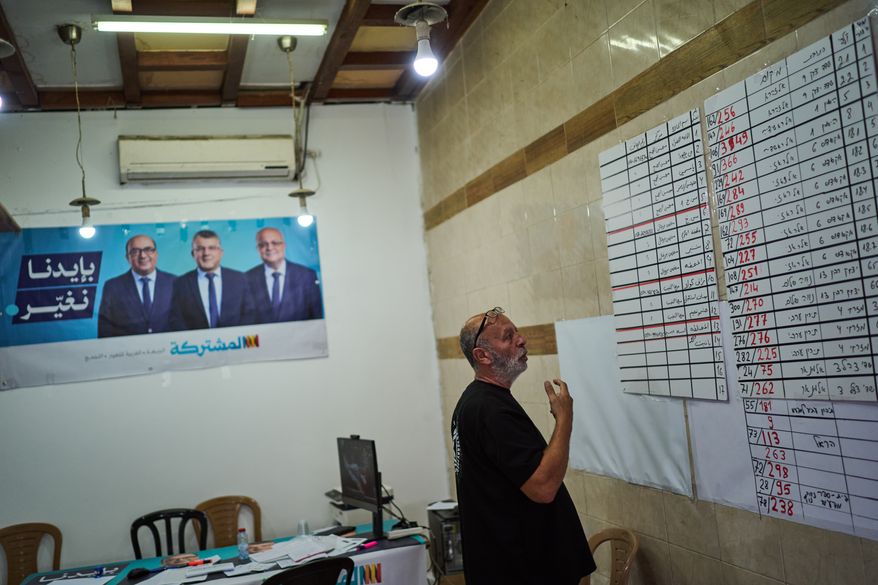 Mukhles Burghal, a volunteer with the Joint List Party, looks at a board showing election results at a campaign office in the mixed Arab-Jewish town of Lod, central Israel, Friday, Oct. 30, 2026. (AP Photo/David Goldman)